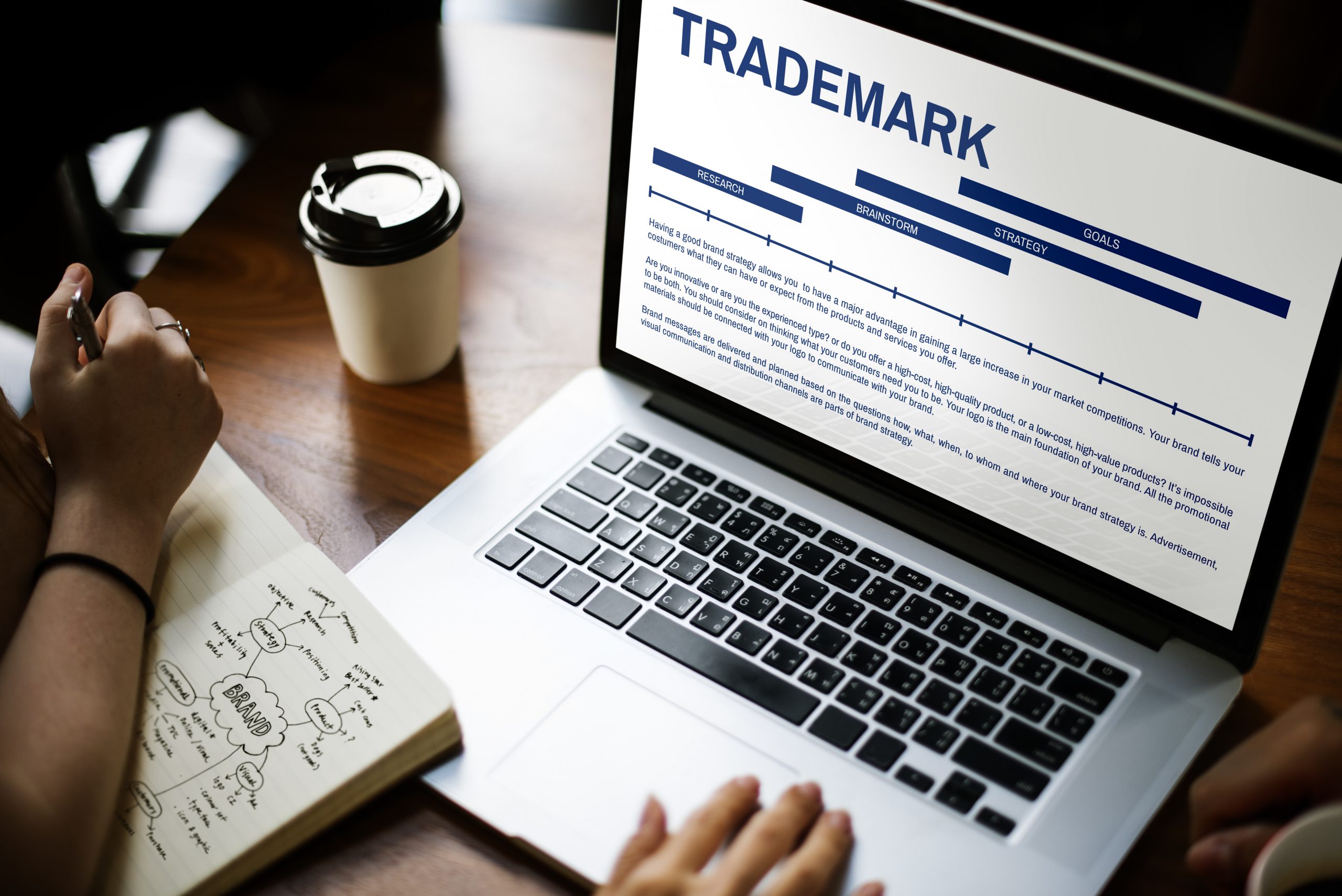 Everything about trademark classes for your products to choose the ...